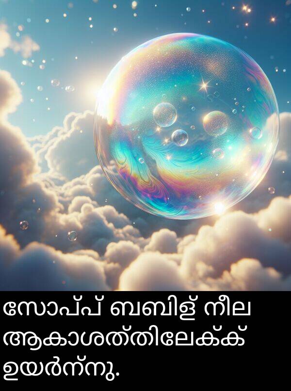 നീല: സോപ്പ് ബബിള്‍ നീല ആകാശത്തിലേക്ക് ഉയർന്നു.