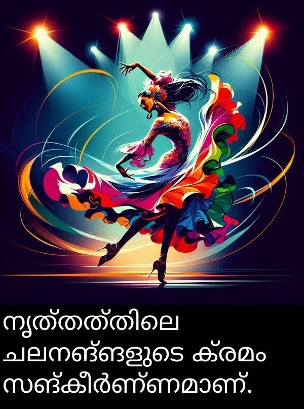 ചലനങ്ങളുടെ: നൃത്തത്തിലെ ചലനങ്ങളുടെ ക്രമം സങ്കീർണ്ണമാണ്.