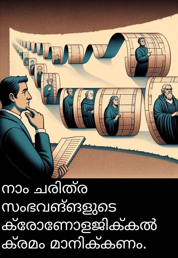 സംഭവങ്ങളുടെ: നാം ചരിത്ര സംഭവങ്ങളുടെ ക്രോണോളജിക്കൽ ക്രമം മാനിക്കണം.