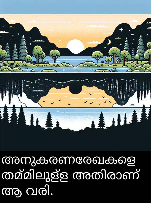 അനുകരണരേഖകളെ: അനുകരണരേഖകളെ തമ്മിലുള്ള അതിരാണ് ആ വരി.
