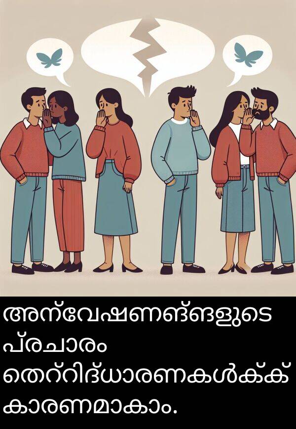 അന്വേഷണങ്ങളുടെ: അന്വേഷണങ്ങളുടെ പ്രചാരം തെറ്റിദ്ധാരണകൾക്ക് കാരണമാകാം.