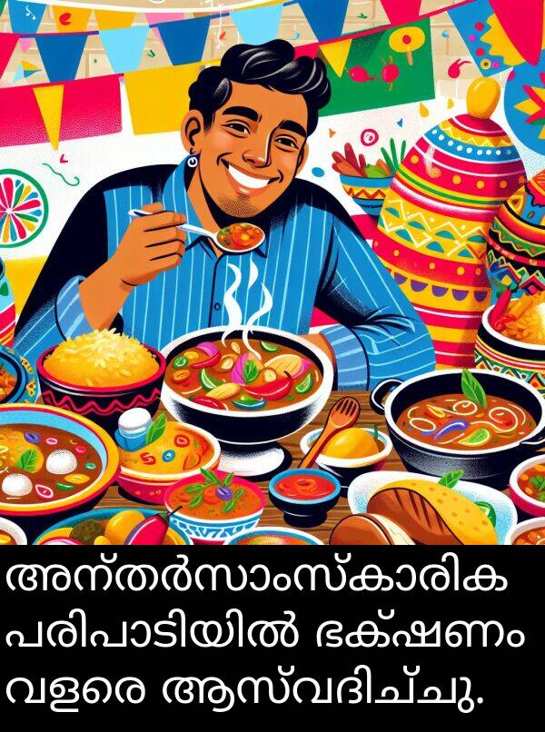 ഭക്ഷണം: അന്തർസാംസ്കാരിക പരിപാടിയിൽ ഭക്ഷണം വളരെ ആസ്വദിച്ചു.