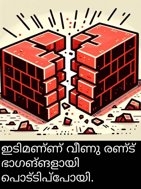 രണ്ട്: ഇടിമണ്ണ് വീണു രണ്ട് ഭാഗങ്ങളായി പൊട്ടിപ്പോയി.