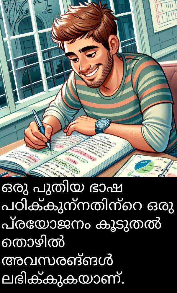 പ്രയോജനം: ഒരു പുതിയ ഭാഷ പഠിക്കുന്നതിന്റെ ഒരു പ്രയോജനം കൂടുതൽ തൊഴിൽ അവസരങ്ങൾ ലഭിക്കുകയാണ്.