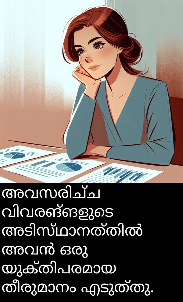 എടുത്തു: അവസരിച്ച വിവരങ്ങളുടെ അടിസ്ഥാനത്തിൽ അവൻ ഒരു യുക്തിപരമായ തീരുമാനം എടുത്തു.