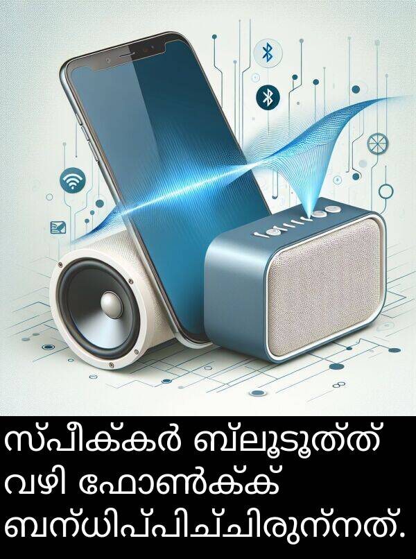 ബ്ലൂടൂത്ത്: സ്പീക്കർ ബ്ലൂടൂത്ത് വഴി ഫോൺക്ക് ബന്ധിപ്പിച്ചിരുന്നത്.