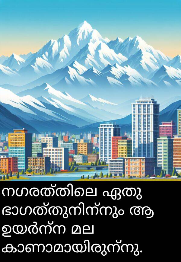 ഏതു: നഗരത്തിലെ ഏതു ഭാഗത്തുനിന്നും ആ ഉയർന്ന മല കാണാമായിരുന്നു.