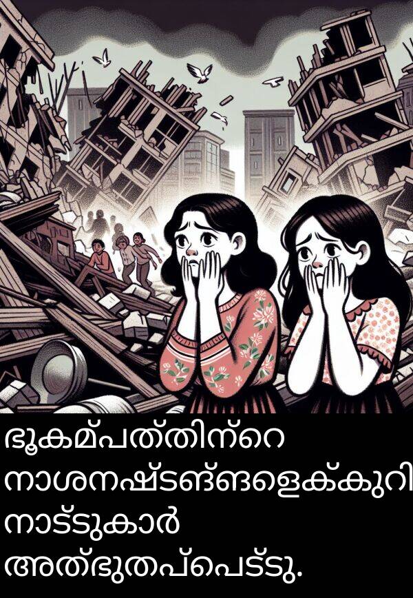 അത്ഭുതപ്പെട്ടു: ഭൂകമ്പത്തിന്റെ നാശനഷ്ടങ്ങളെക്കുറിച്ച് നാട്ടുകാർ അത്ഭുതപ്പെട്ടു.