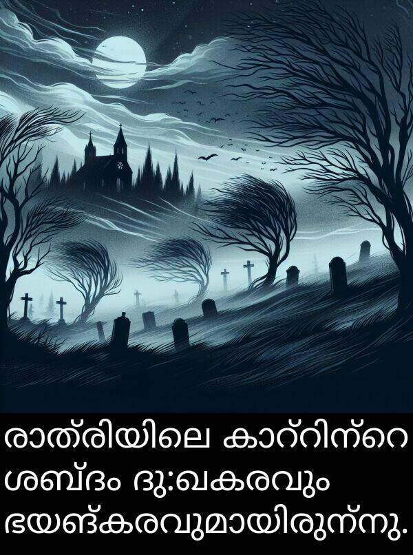 ശബ്ദം: രാത്രിയിലെ കാറ്റിന്റെ ശബ്ദം ദു:ഖകരവും ഭയങ്കരവുമായിരുന്നു.