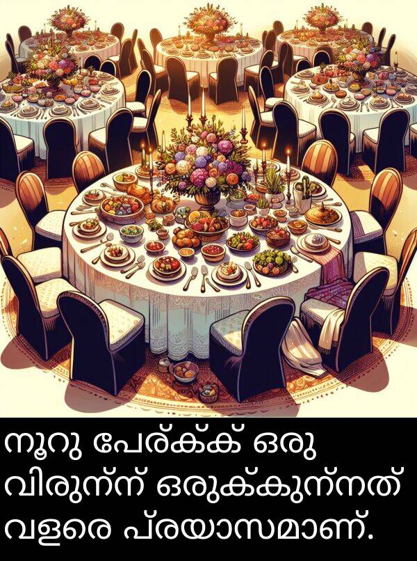 ഒരുക്കുന്നത്: നൂറു പേര്ക്ക് ഒരു വിരുന്ന് ഒരുക്കുന്നത് വളരെ പ്രയാസമാണ്.