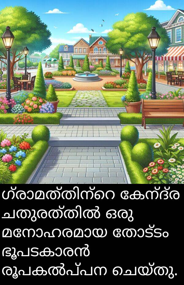 കേന്ദ്ര: ഗ്രാമത്തിന്റെ കേന്ദ്ര ചതുരത്തിൽ ഒരു മനോഹരമായ തോട്ടം ഭൂപടകാരൻ രൂപകൽപ്പന ചെയ്തു.