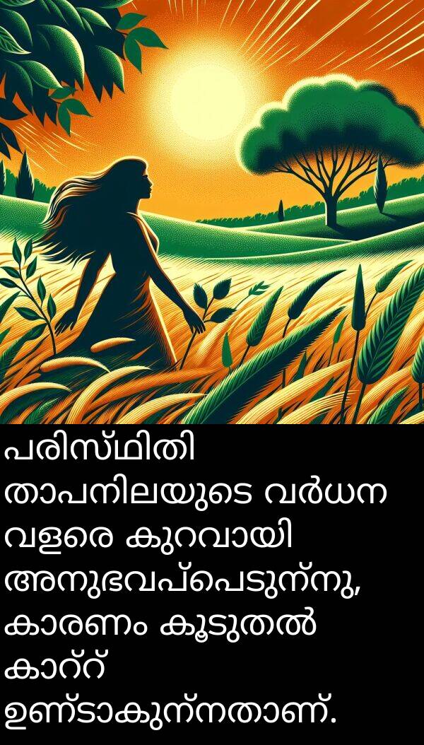 അനുഭവപ്പെടുന്നു: പരിസ്ഥിതി താപനിലയുടെ വർധന വളരെ കുറവായി അനുഭവപ്പെടുന്നു, കാരണം കൂടുതൽ കാറ്റ് ഉണ്ടാകുന്നതാണ്.