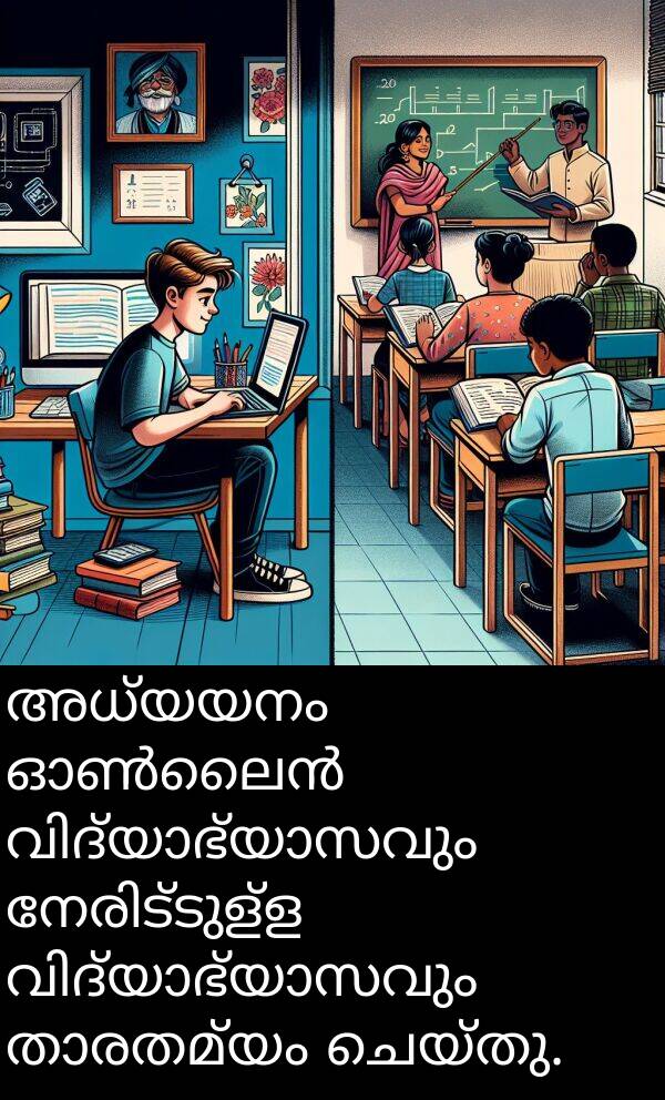 ചെയ്തു: അധ്യയനം ഓൺലൈൻ വിദ്യാഭ്യാസവും നേരിട്ടുള്ള വിദ്യാഭ്യാസവും താരതമ്യം ചെയ്തു.