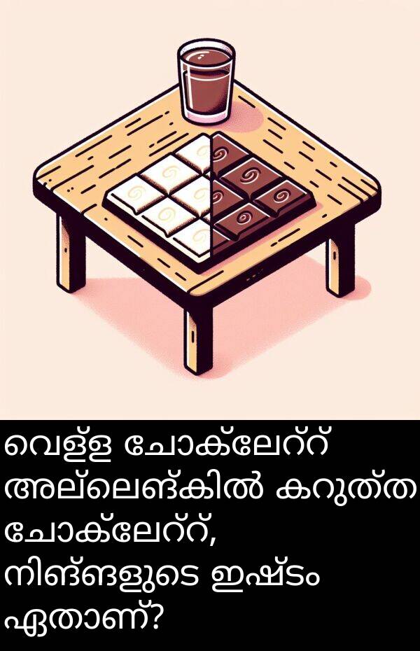 വെള്ള: വെള്ള ചോക്ലേറ്റ് അല്ലെങ്കിൽ കറുത്ത ചോക്ലേറ്റ്, നിങ്ങളുടെ ഇഷ്ടം ഏതാണ്?