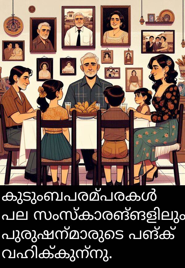 പങ്ക്: കുടുംബപരമ്പരകൾ പല സംസ്കാരങ്ങളിലും പുരുഷന്മാരുടെ പങ്ക് വഹിക്കുന്നു.