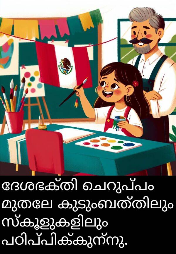 മുതലേ: ദേശഭക്തി ചെറുപ്പം മുതലേ കുടുംബത്തിലും സ്കൂളുകളിലും പഠിപ്പിക്കുന്നു.