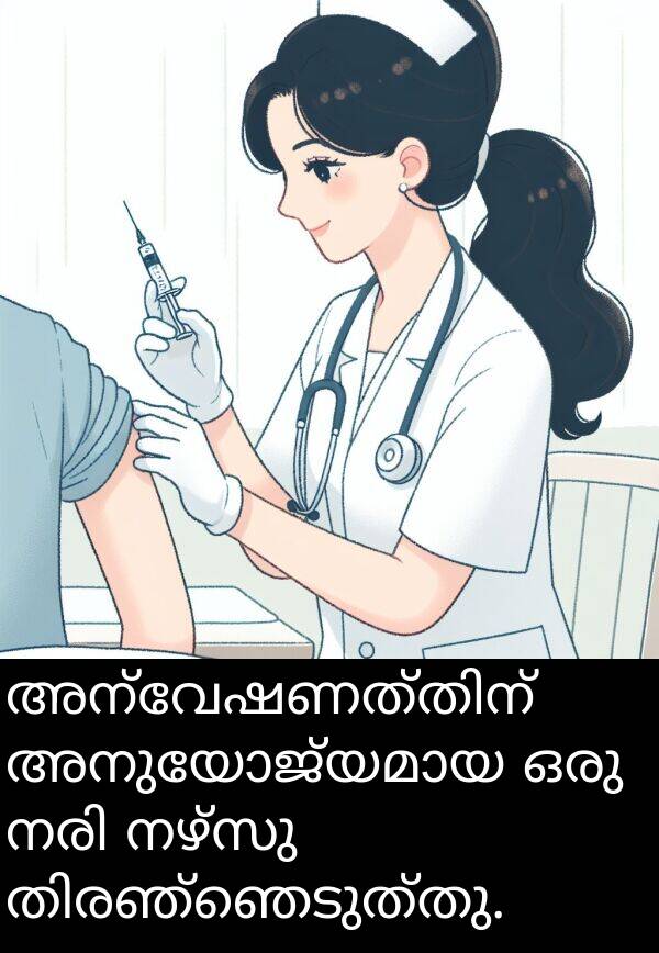 നഴ്സു: അന്വേഷണത്തിന് അനുയോജ്യമായ ഒരു നരി നഴ്സു തിരഞ്ഞെടുത്തു.