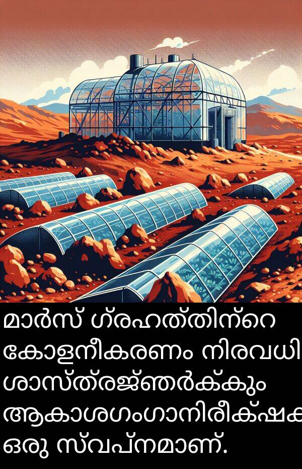 കോളനീകരണം: മാർസ് ഗ്രഹത്തിന്റെ കോളനീകരണം നിരവധി ശാസ്ത്രജ്ഞർക്കും ആകാശഗംഗാനിരീക്ഷകർക്കും ഒരു സ്വപ്നമാണ്.