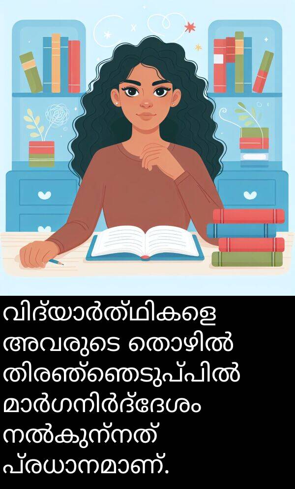 അവരുടെ: വിദ്യാർത്ഥികളെ അവരുടെ തൊഴിൽ തിരഞ്ഞെടുപ്പിൽ മാർഗനിർദ്ദേശം നൽകുന്നത് പ്രധാനമാണ്.