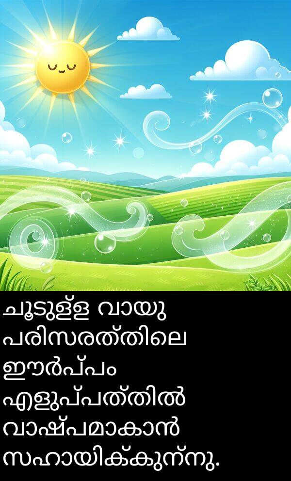ചൂടുള്ള: ചൂടുള്ള വായു പരിസരത്തിലെ ഈർപ്പം എളുപ്പത്തിൽ വാഷ്പമാകാൻ സഹായിക്കുന്നു.