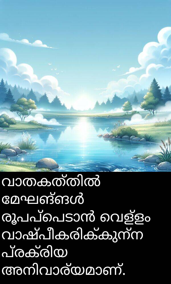 വെള്ളം: വാതകത്തിൽ മേഘങ്ങൾ രൂപപ്പെടാൻ വെള്ളം വാഷ്പീകരിക്കുന്ന പ്രക്രിയ അനിവാര്യമാണ്.