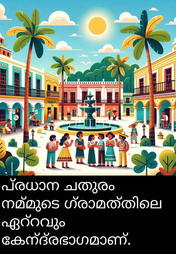 ചതുരം: പ്രധാന ചതുരം നമ്മുടെ ഗ്രാമത്തിലെ ഏറ്റവും കേന്ദ്രഭാഗമാണ്.