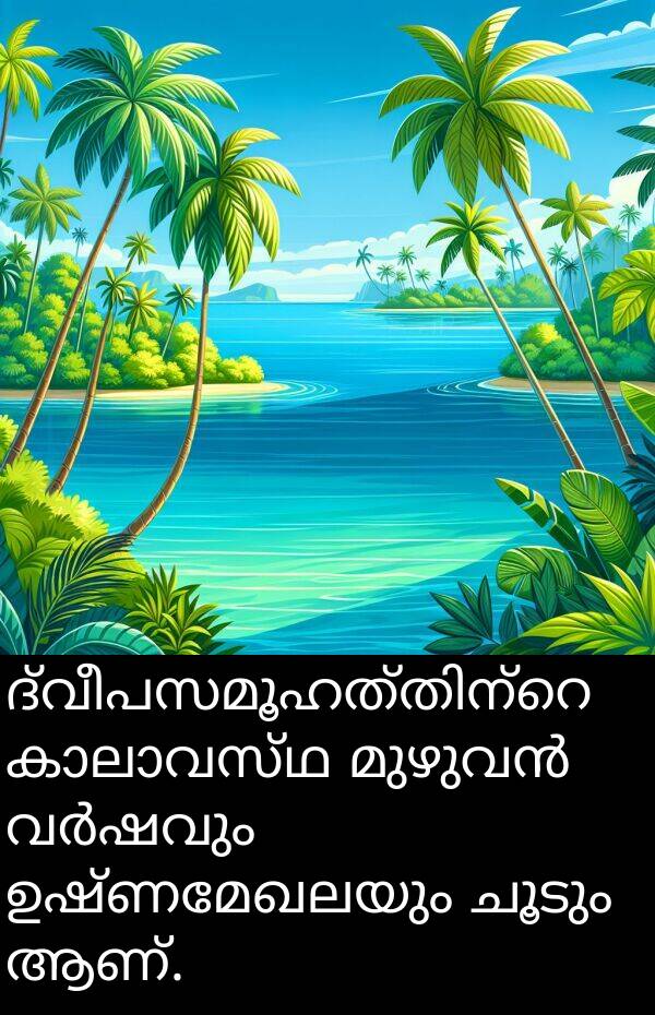ചൂടും: ദ്വീപസമൂഹത്തിന്റെ കാലാവസ്ഥ മുഴുവൻ വർഷവും ഉഷ്ണമേഖലയും ചൂടും ആണ്.