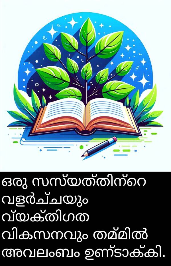 അവലംബം: ഒരു സസ്യത്തിന്റെ വളർച്ചയും വ്യക്തിഗത വികസനവും തമ്മിൽ അവലംബം ഉണ്ടാക്കി.