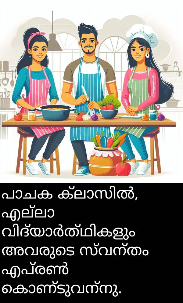 കൊണ്ടുവന്നു: പാചക ക്ലാസിൽ, എല്ലാ വിദ്യാർത്ഥികളും അവരുടെ സ്വന്തം എപ്രൺ കൊണ്ടുവന്നു.