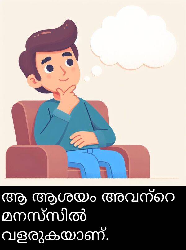ആശയം: ആ ആശയം അവന്റെ മനസ്സിൽ വളരുകയാണ്.