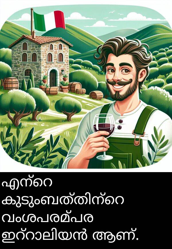 വംശപരമ്പര: എന്റെ കുടുംബത്തിന്റെ വംശപരമ്പര ഇറ്റാലിയൻ ആണ്.