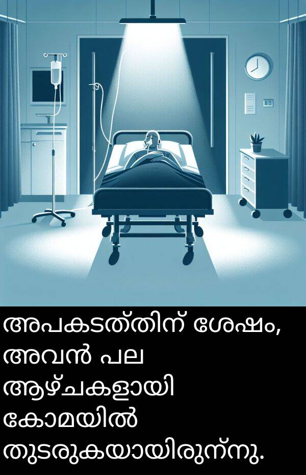 ശേഷം: അപകടത്തിന് ശേഷം, അവൻ പല ആഴ്ചകളായി കോമയിൽ തുടരുകയായിരുന്നു.