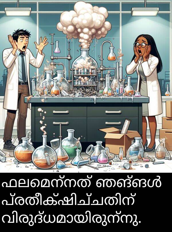 ഫലമെന്നത്: ഫലമെന്നത് ഞങ്ങൾ പ്രതീക്ഷിച്ചതിന് വിരുദ്ധമായിരുന്നു.