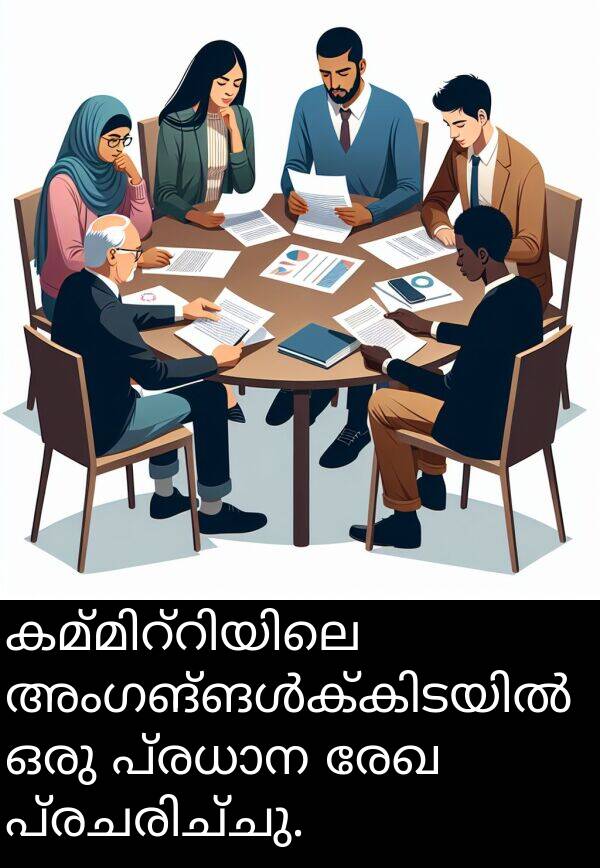 രേഖ: കമ്മിറ്റിയിലെ അംഗങ്ങൾക്കിടയിൽ ഒരു പ്രധാന രേഖ പ്രചരിച്ചു.