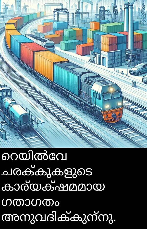 ചരക്കുകളുടെ: റെയിൽവേ ചരക്കുകളുടെ കാര്യക്ഷമമായ ഗതാഗതം അനുവദിക്കുന്നു.