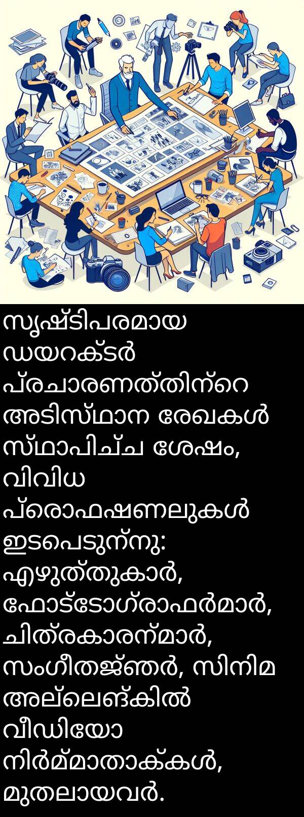 ഇടപെടുന്നു: സൃഷ്ടിപരമായ ഡയറക്ടർ പ്രചാരണത്തിന്റെ അടിസ്ഥാന രേഖകൾ സ്ഥാപിച്ച ശേഷം, വിവിധ പ്രൊഫഷണലുകൾ ഇടപെടുന്നു: എഴുത്തുകാർ, ഫോട്ടോഗ്രാഫർമാർ, ചിത്രകാരന്മാർ, സംഗീതജ്ഞർ, സിനിമ അല്ലെങ്കിൽ വീഡിയോ നിർമ്മാതാക്കൾ, മുതലായവർ.