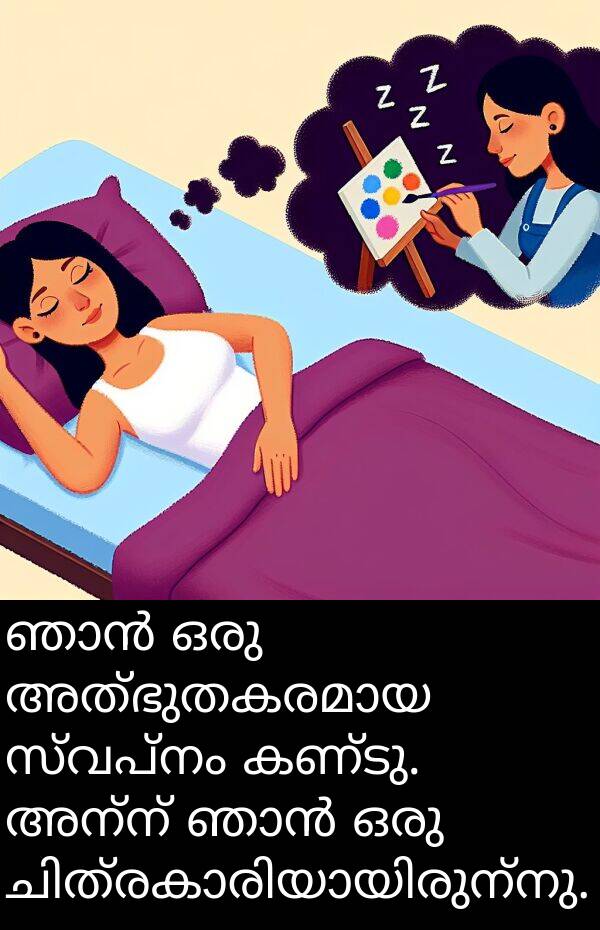 അന്ന്: ഞാൻ ഒരു അത്ഭുതകരമായ സ്വപ്നം കണ്ടു. അന്ന് ഞാൻ ഒരു ചിത്രകാരിയായിരുന്നു.