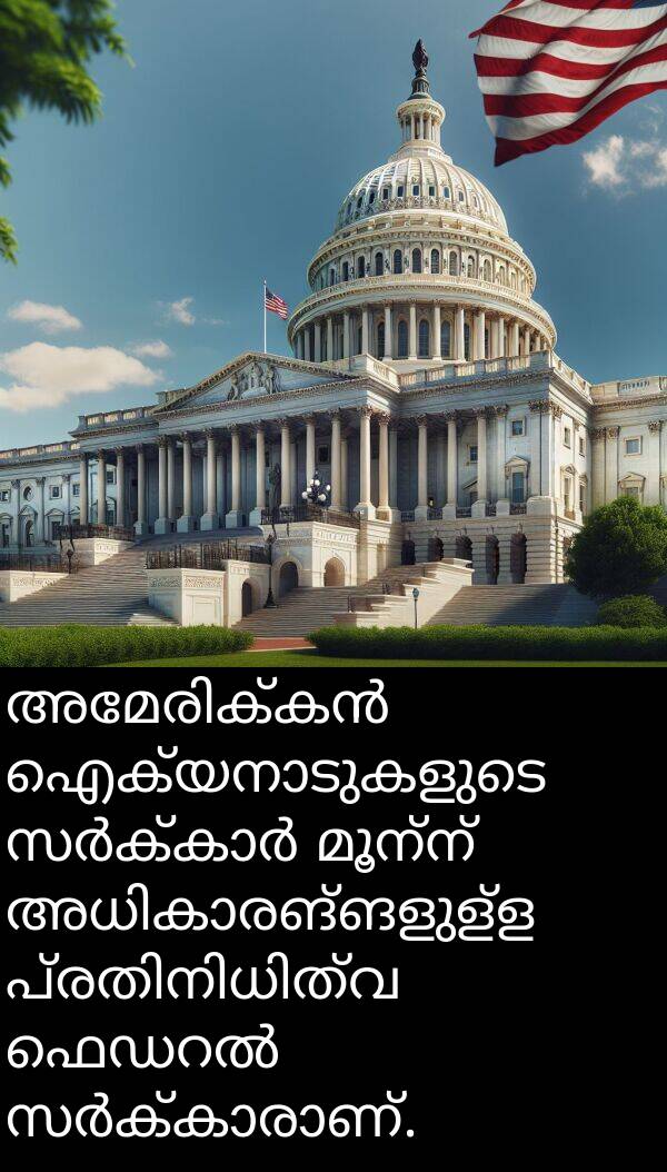 മൂന്ന്: അമേരിക്കൻ ഐക്യനാടുകളുടെ സർക്കാർ മൂന്ന് അധികാരങ്ങളുള്ള പ്രതിനിധിത്വ ഫെഡറൽ സർക്കാരാണ്.