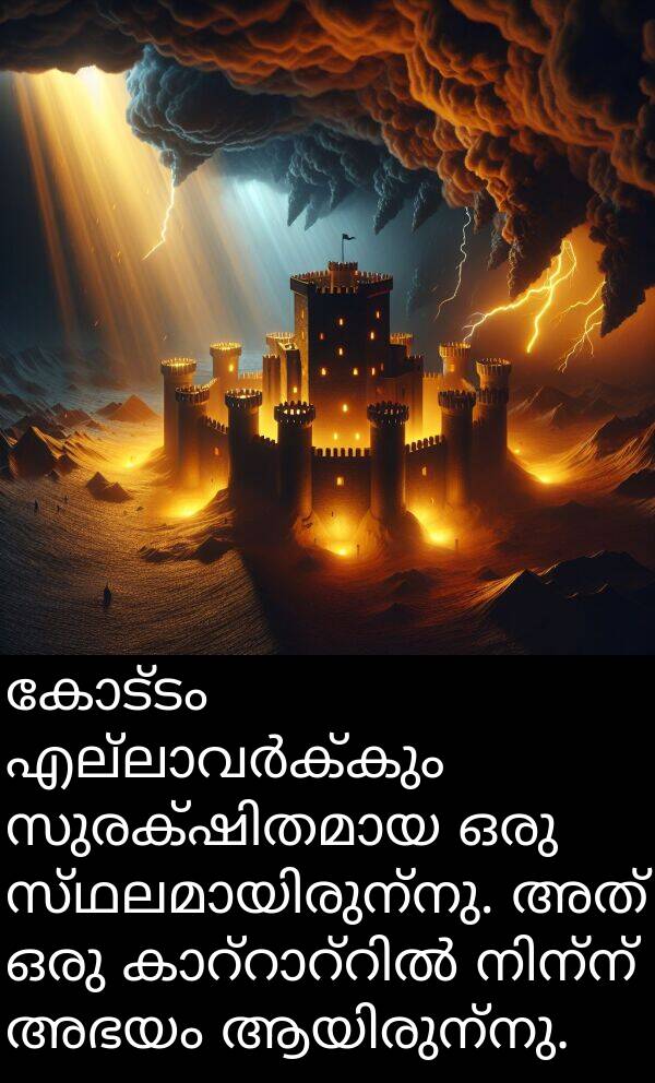 കോട്ടം: കോട്ടം എല്ലാവർക്കും സുരക്ഷിതമായ ഒരു സ്ഥലമായിരുന്നു. അത് ഒരു കാറ്റാറ്റിൽ നിന്ന് അഭയം ആയിരുന്നു.