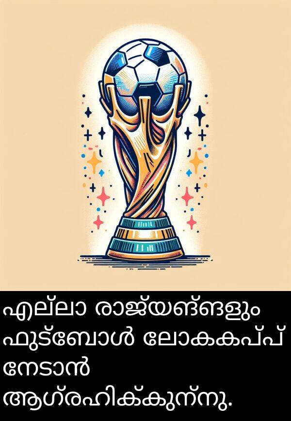 ലോകകപ്പ്: എല്ലാ രാജ്യങ്ങളും ഫുട്ബോൾ ലോകകപ്പ് നേടാൻ ആഗ്രഹിക്കുന്നു.