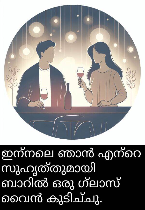 ഇന്നലെ: ഇന്നലെ ഞാൻ എന്റെ സുഹൃത്തുമായി ബാറിൽ ഒരു ഗ്ലാസ് വൈൻ കുടിച്ചു.