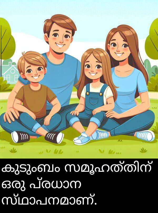 കുടുംബം: കുടുംബം സമൂഹത്തിന് ഒരു പ്രധാന സ്ഥാപനമാണ്.