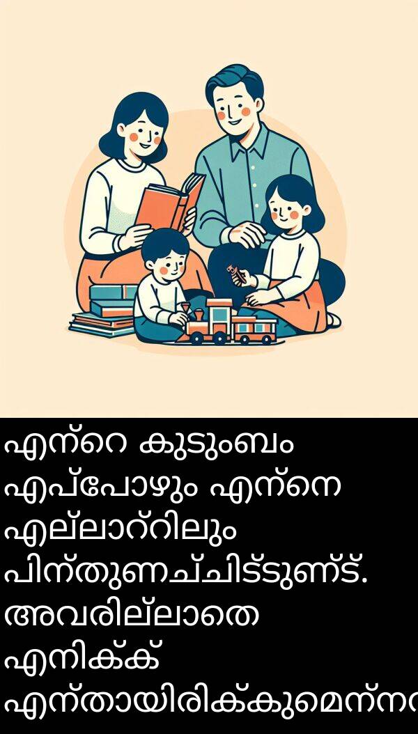കുടുംബം: എന്റെ കുടുംബം എപ്പോഴും എന്നെ എല്ലാറ്റിലും പിന്തുണച്ചിട്ടുണ്ട്. അവരില്ലാതെ എനിക്ക് എന്തായിരിക്കുമെന്നറിയില്ല.