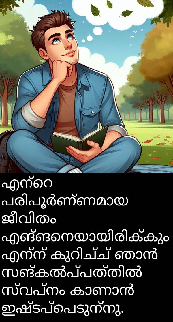 എന്ന്: എന്റെ പരിപൂർണ്ണമായ ജീവിതം എങ്ങനെയായിരിക്കും എന്ന് കുറിച്ച് ഞാൻ സങ്കൽപ്പത്തിൽ സ്വപ്നം കാണാൻ ഇഷ്ടപ്പെടുന്നു.