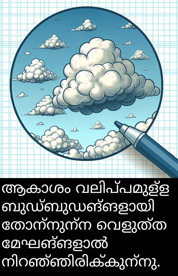 വെളുത്ത: ആകാശം വലിപ്പമുള്ള ബുഡ്ബുഡങ്ങളായി തോന്നുന്ന വെളുത്ത മേഘങ്ങളാൽ നിറഞ്ഞിരിക്കുന്നു.