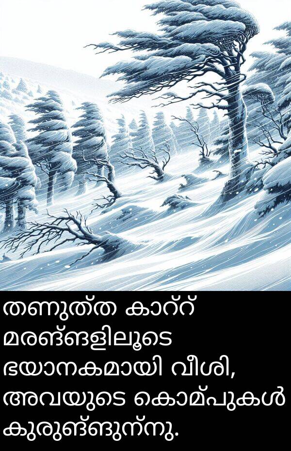 കുരുങ്ങുന്നു: തണുത്ത കാറ്റ് മരങ്ങളിലൂടെ ഭയാനകമായി വീശി, അവയുടെ കൊമ്പുകൾ കുരുങ്ങുന്നു.