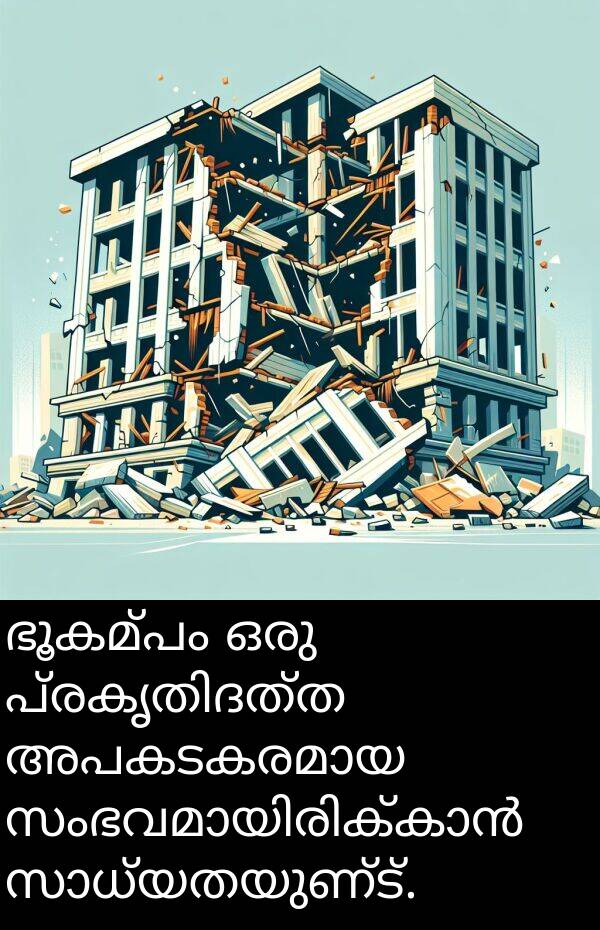 ഭൂകമ്പം: ഭൂകമ്പം ഒരു പ്രകൃതിദത്ത അപകടകരമായ സംഭവമായിരിക്കാൻ സാധ്യതയുണ്ട്.