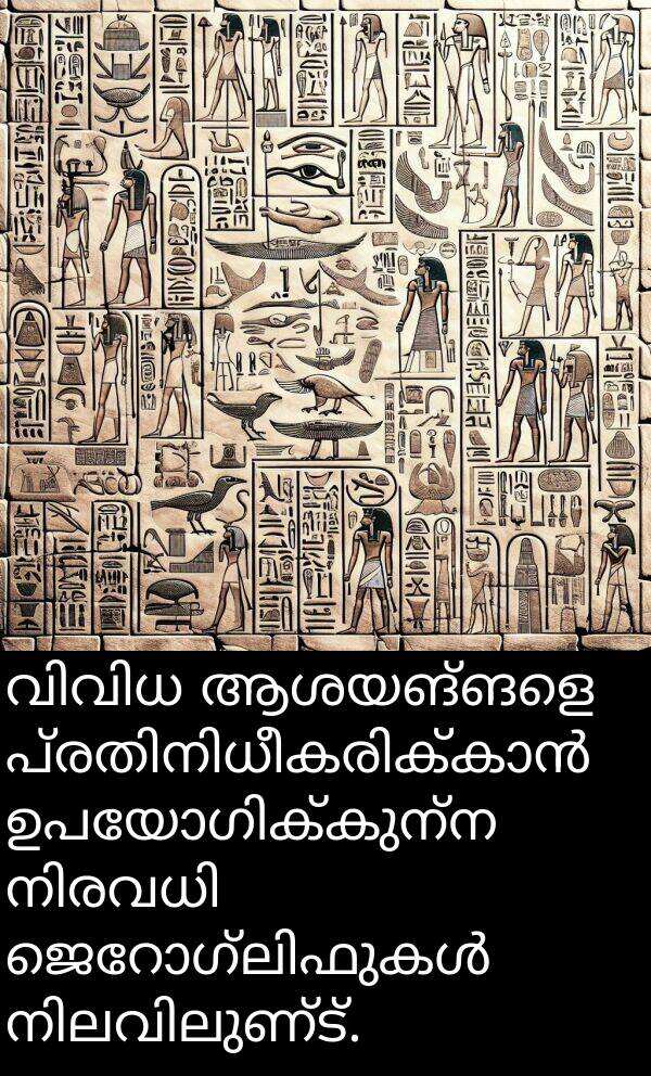 ആശയങ്ങളെ: വിവിധ ആശയങ്ങളെ പ്രതിനിധീകരിക്കാൻ ഉപയോഗിക്കുന്ന നിരവധി ജെറോഗ്ലിഫുകൾ നിലവിലുണ്ട്.