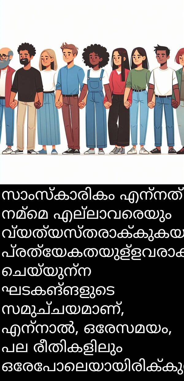 ചെയ്യുന്ന: സാംസ്കാരികം എന്നത് നമ്മെ എല്ലാവരെയും വ്യത്യസ്തരാക്കുകയും പ്രത്യേകതയുള്ളവരാക്കുകയും ചെയ്യുന്ന ഘടകങ്ങളുടെ സമുച്ചയമാണ്, എന്നാൽ, ഒരേസമയം, പല രീതികളിലും ഒരേപോലെയായിരിക്കുന്നു.