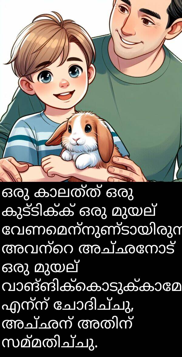 അച്ഛനോട്: ഒരു കാലത്ത് ഒരു കുട്ടിക്ക് ഒരു മുയല്‍ വേണമെന്നുണ്ടായിരുന്നു. അവന്‍റെ അച്ഛനോട് ഒരു മുയല്‍ വാങ്ങിക്കൊടുക്കാമോ എന്ന് ചോദിച്ചു, അച്ഛന്‍ അതിന് സമ്മതിച്ചു.